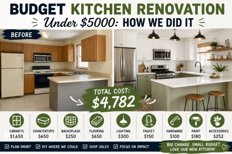 A beautifully transformed budget kitchen renovation under $5000 featuring fresh white cabinets, new countertops, and modern hardware in a bright, updated space.