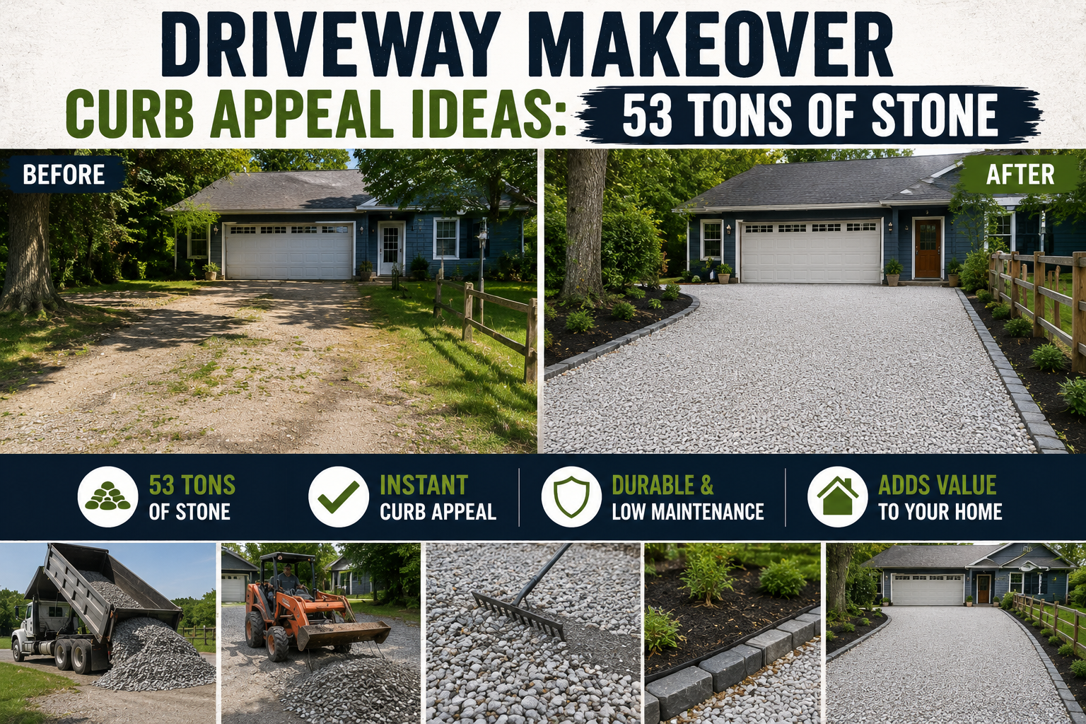 A stunning stone driveway makeover showcasing curb appeal ideas with natural aggregate edging and landscaping that transforms a home's entrance.