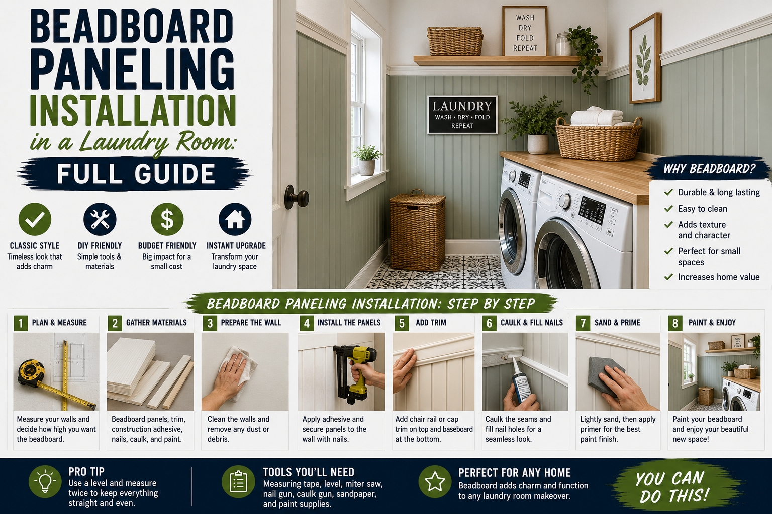 Freshly completed beadboard paneling installation in a bright laundry room with white wainscoting along the lower walls.
