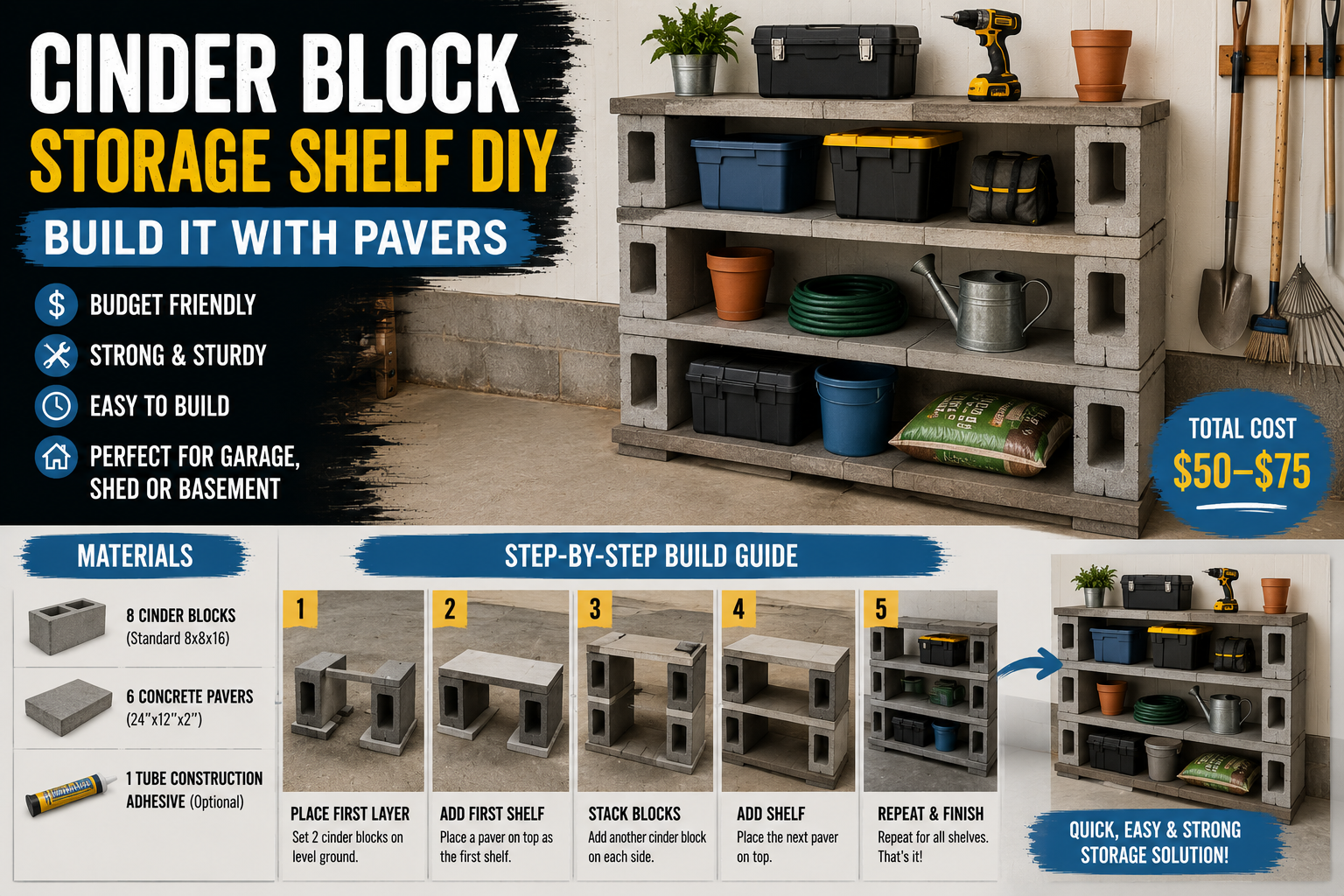 A sturdy cinder block storage shelf DIY build using stacked concrete blocks and wooden boards in a garage workshop setting.