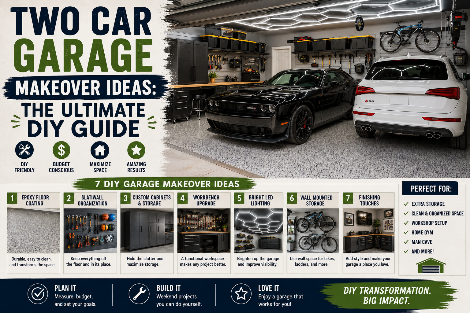 A transformed two car garage makeover featuring organized storage walls, epoxy flooring, and a dedicated workshop area.